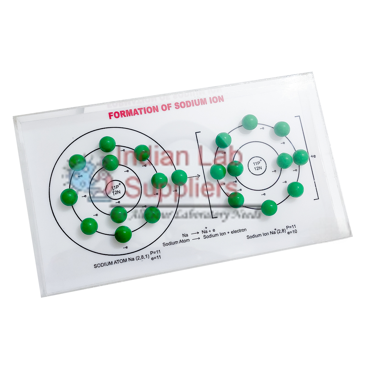Formation of Sodium Ion Model STEM Science Lab Demonstration Model